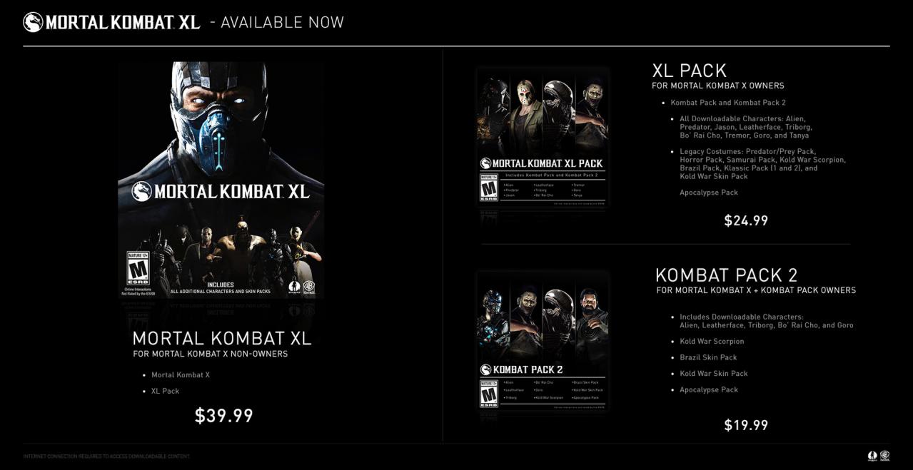 Mortal Kombat XL PS4 Account