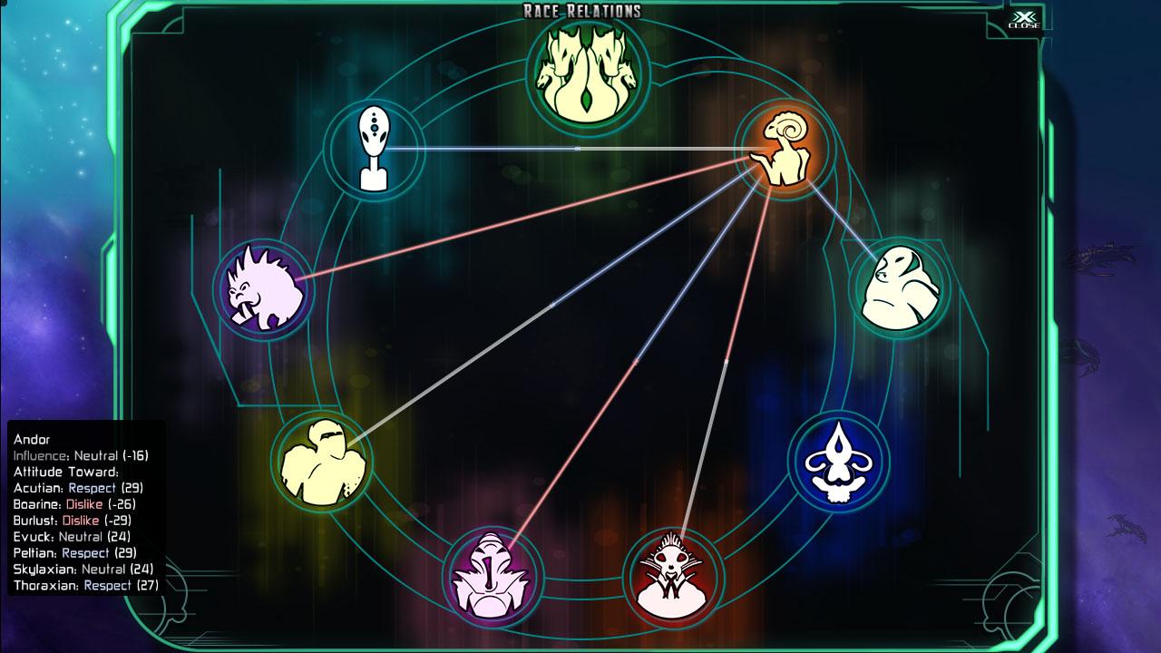 The Last Federation + Betrayed Hope DLC Steam CD Key