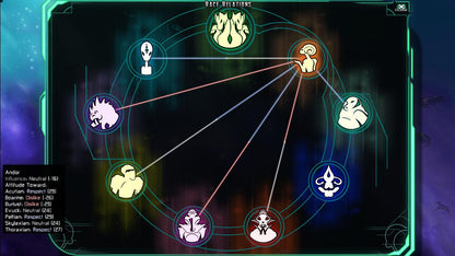 The Last Federation + Betrayed Hope DLC Steam CD Key