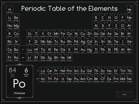 SpaceChem Steam CD Key