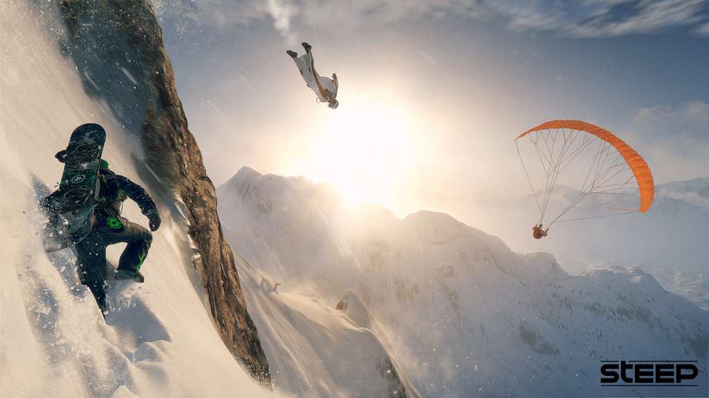 Steep PS4/PS5 Online Account Activation