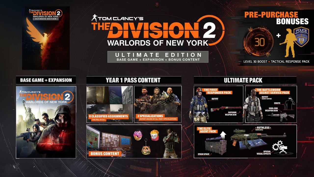 Tom Clancy’s The Division 2 Warlords of New York Ultimate Edition US XBOX One CD Key