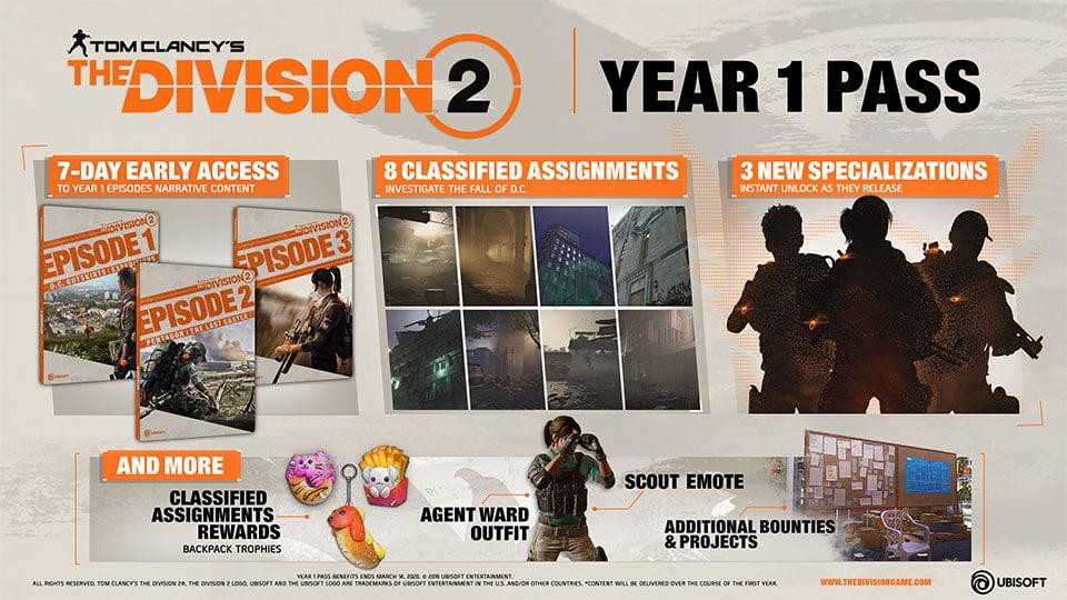 Tom Clancy's The Division 2 - Year 1 Pass DLC EU XBOX One CD Key