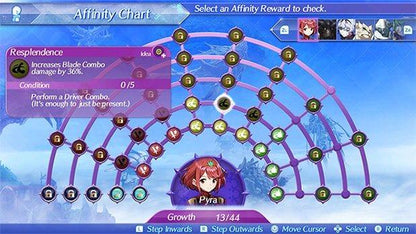 Xenoblade Chronicles 2 -  Expansion Pass DLC US Nintendo Switch CD Key